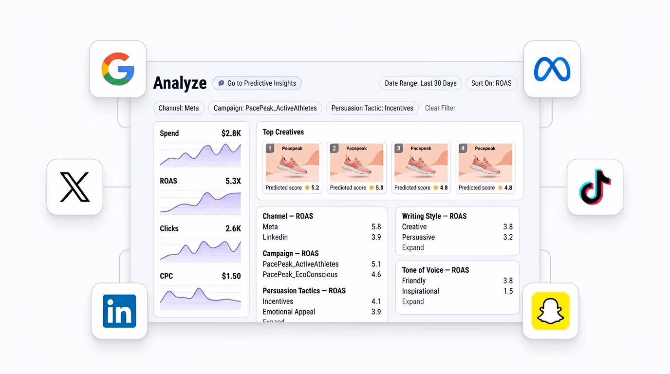 Maverick analytics dashboard